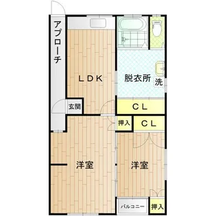 ガーデンテラス・シバ【2階】の間取り