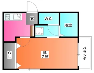 アヴェール赤羽岩淵【4階】の間取り