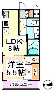 ユーコート世田谷松原【2階】の間取り