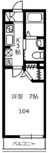 My Style MONNAKA I【2階】の間取り