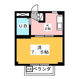 サンハイツ【2階】の間取り