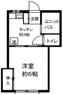 二村ハイツ【2階】の間取り