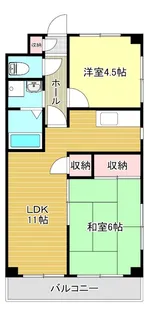 ビューフラッツオオキ【2階】の間取り