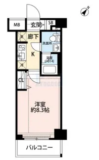 プレール・ドゥーク志村坂上II【2階】の間取り