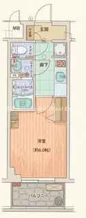 プレサンス新大阪ストリーム【10階】の間取り