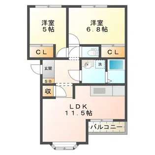 ヴィレッジ川原 東棟【2階】の間取り