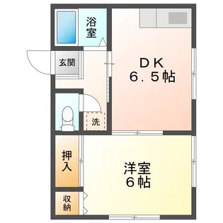 コーポフッコーA棟【2階】の間取り