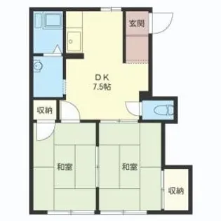 ドミール山際【1階】の間取り