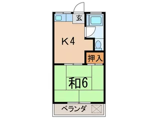 ときわ荘【2階】の間取り