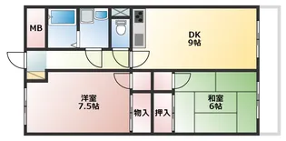 2LDKの間取り画像