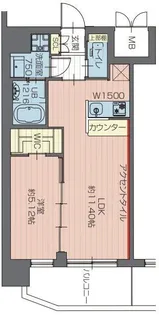 プレジオ川口ASIAN【7階】の間取り