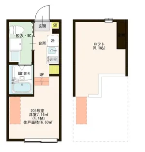 ハーモニーテラス足立XVII【2階】の間取り