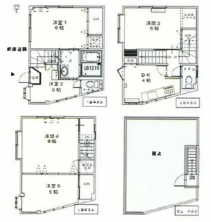 東京都葛飾区新宿5【一戸建】の間取り