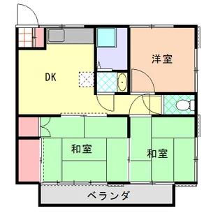 サンハイツ【2階】の間取り