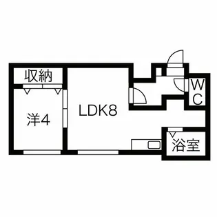 アストロハイツ【2階】の間取り
