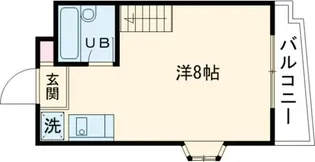 エトワス大岡山【2階】の間取り