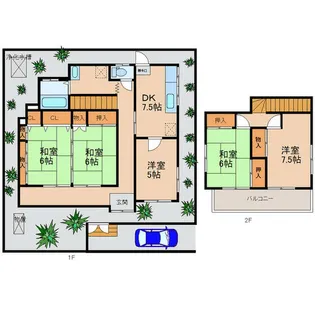 千葉県市川市北方町4【一戸建】の間取り