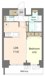 S-RESIDENCE新宿早稲田avelis【4階】の間取り