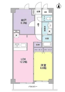 ボヌール都立大学弐番館【3階】の間取り