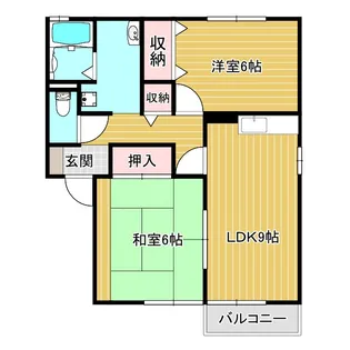 リバーコート【2階】の間取り