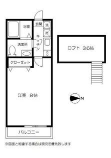 Best Stage谷塚【3階】の間取り