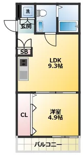 ソメイテラス【2階】の間取り