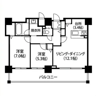 クリーンリバーフィネス北大前【8階】の間取り