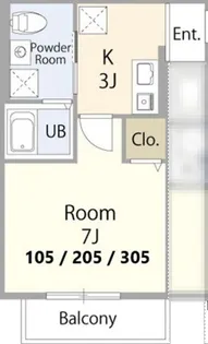 サンテ ラ ルコール【3階】の間取り