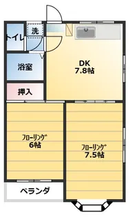 コーポ双葉I【1階】の間取り