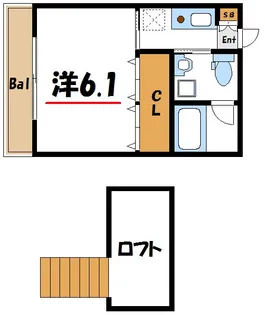 エステービル【2階】の間取り