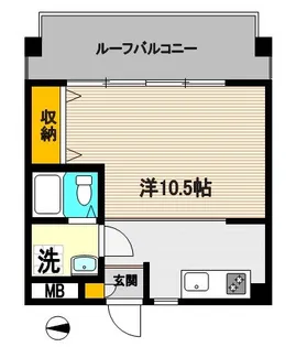 サンハイツ田中【3階】の間取り