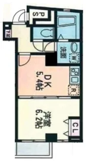 グリーンヒル不動前【2階】の間取り