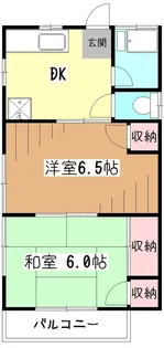 ハウスアキラ【2階】の間取り