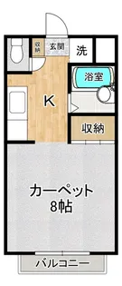 シュガーハイツ【2階】の間取り