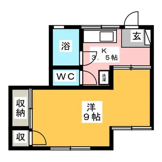 松嶋荘【2階】の間取り