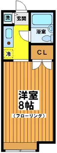 グリーンゲーブルズ【2階】の間取り