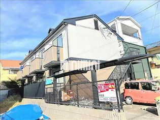 セジュール熱田【1階】の外観