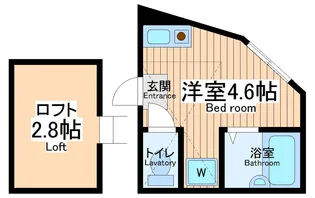 東京都立川市曙町2【アパート】の間取り