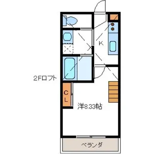 グランドール・F【1階】の間取り
