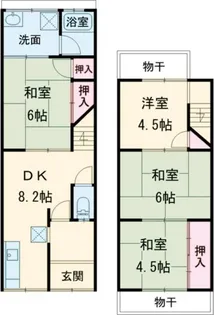 京都府京都市右京区西京極徳大寺団子田町【一戸建】の間取り
