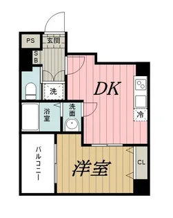 千葉県千葉市中央区新宿1【マンション】の間取り