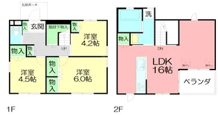 神奈川県藤沢市辻堂元町2【一戸建】の間取り