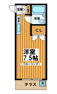 ルマ松原【1階】の間取り