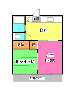 コーポ名取【1階】の間取り