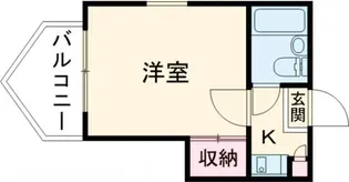 ニチエーイン国分寺【1階】の間取り