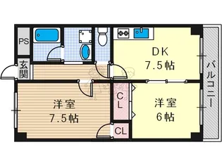 2DKの間取り画像