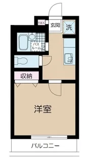 東京都品川区荏原6【マンション】の間取り