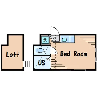 アーバンプレイス東中野IIIB【2階】の間取り