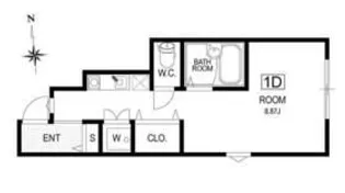 ザ等々力アジト(THE TODOROKI AJITO)【1階】の間取り