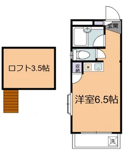 リバー・グリーン【2階】の間取り